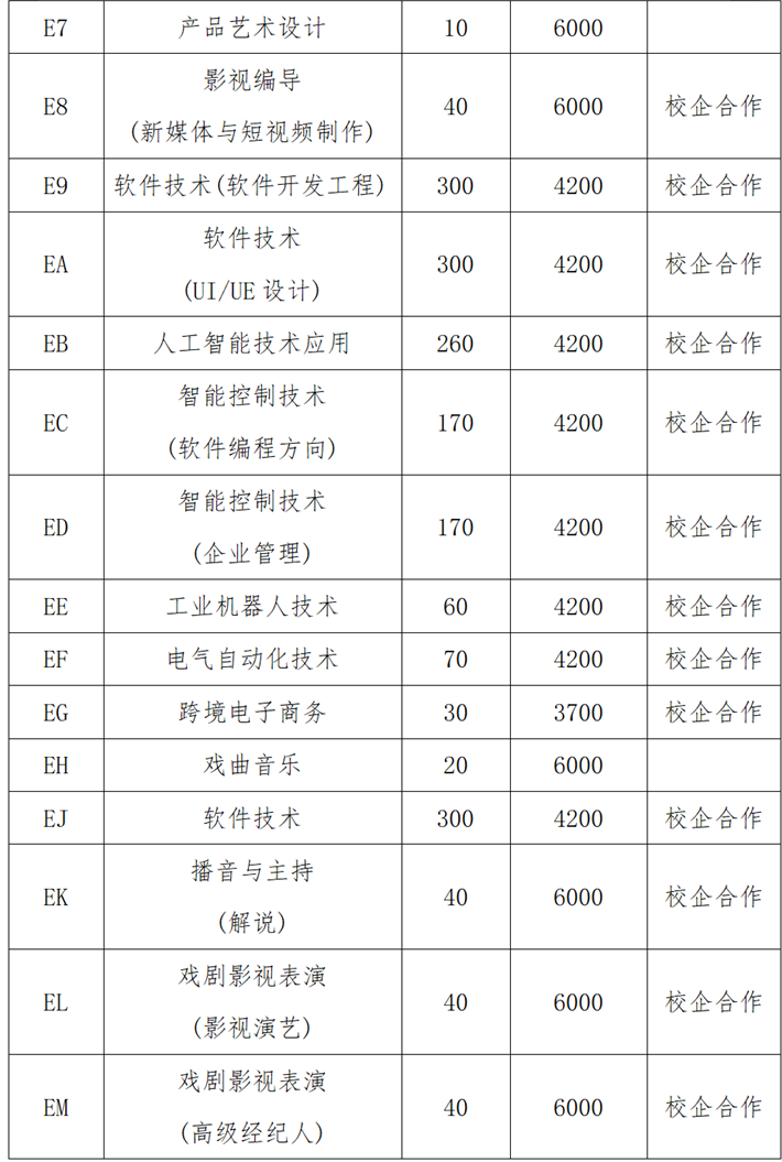 微信截图_20220322212454